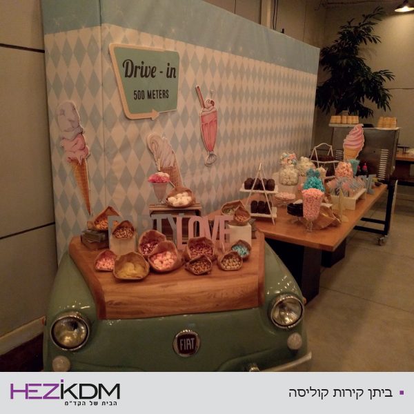 ביתן קירות קוליסה